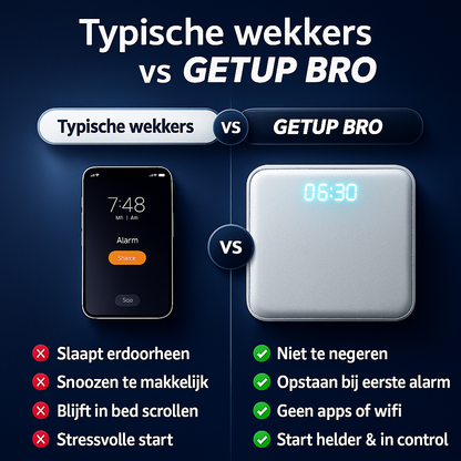 Get Up Bro Wekkermat