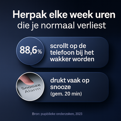 Get Up Bro Wekkermat